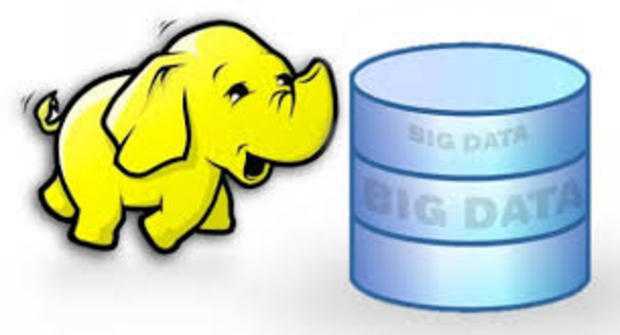 Image for Big Data Component Market Report | Industry Size, Share and Forecast To, 2025 with ID of: 3600928