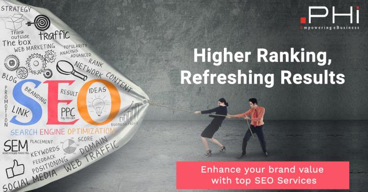 Image for Best SEO Services in Washington with ID of: 3602891