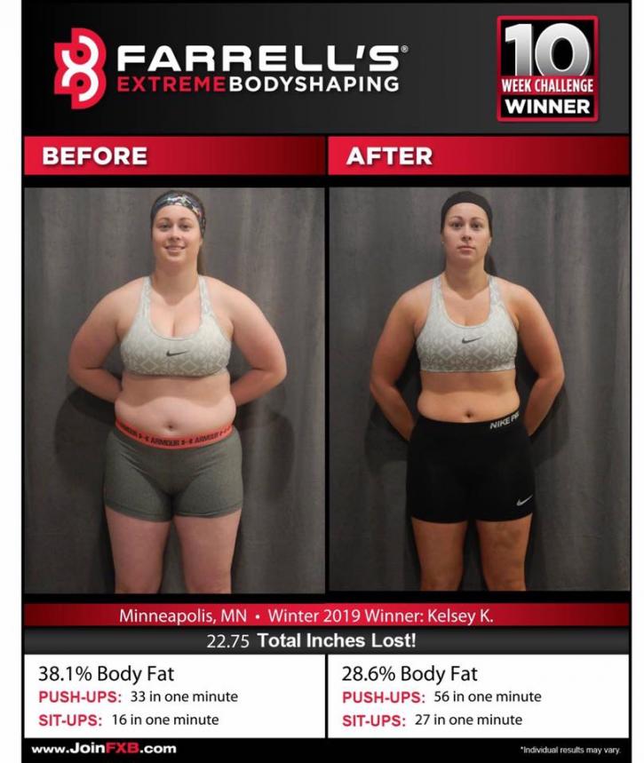 Image for Farrell's Extreme Bodyshaping - North Loop with ID of: 3612449