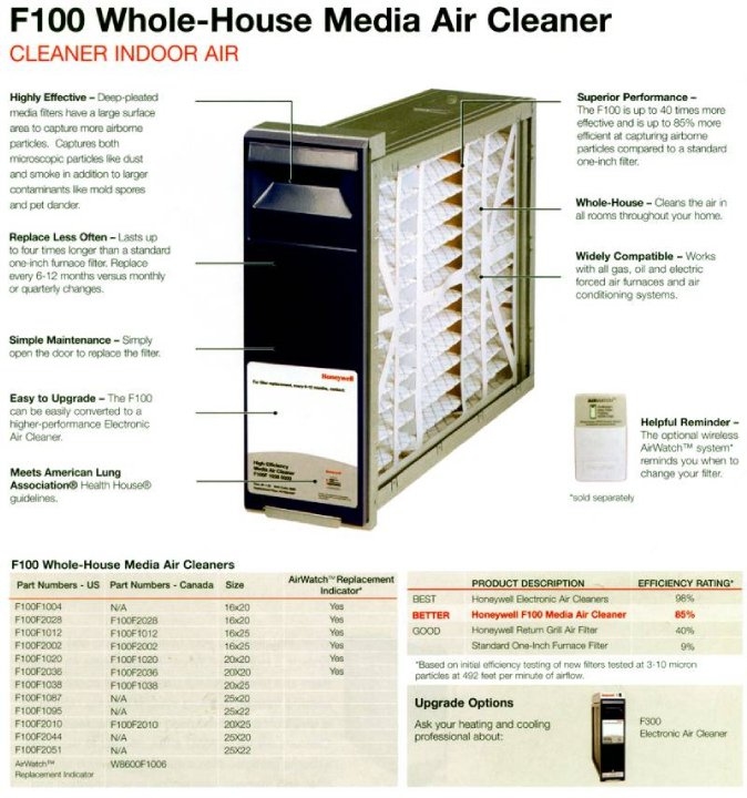 Image for Certified Climate Control with ID of: 3612532