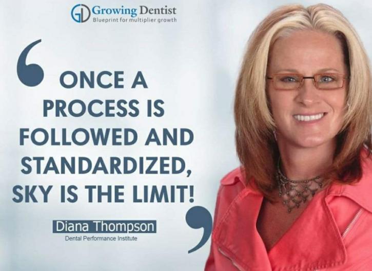 Image for Dental Performance Institute with ID of: 3613042