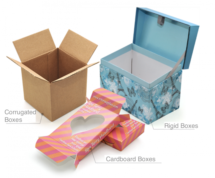 Image for Different type of paper box with ID of: 3617152