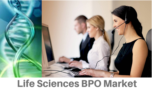 Image for Life Sciences BPO Market Research, Global Analysis, Industry Demand and Forecast 2018-2026 with ID of: 3618109