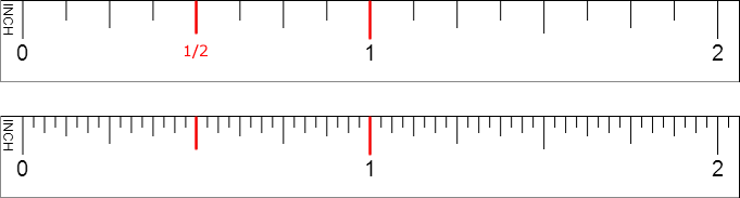 Image for HOW TO READ A RULER with ID of: 3618503