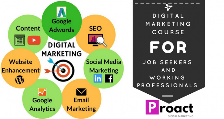 Image for digital marketing course noida with ID of: 3618606