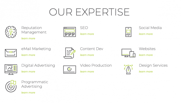Image for ODDS Marketing with ID of: 3619829