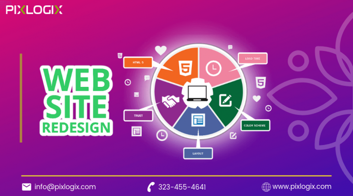 Image for Professional Website Redesign Company - Pixlogix with ID of: 3621054
