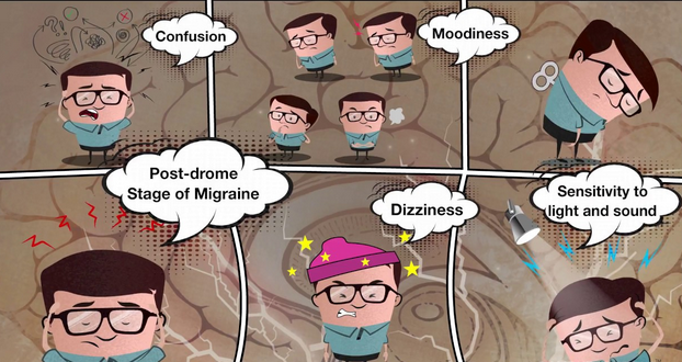 Image for migraine postdrome treatment with ID of: 3622131