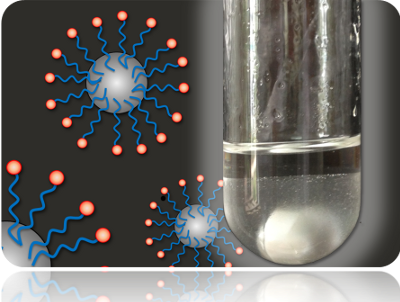 Image for Biosurfactants Market Growth & Estimation, 2025 | BASF Cognis, Ecover, Saraya, Urumqi Unite Bio-Technology, Dow Chemical Company, MG Intobio with ID of: 3625902