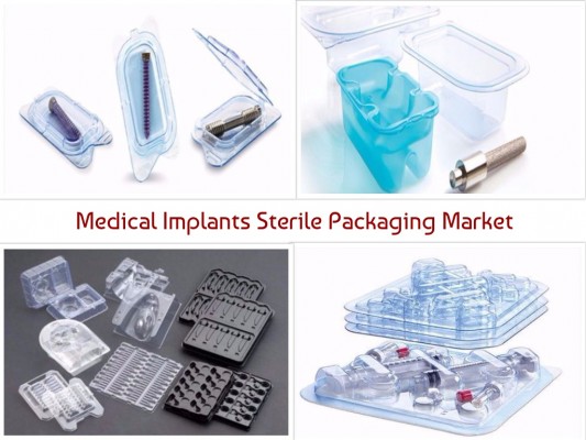 Image for Medical Implants Sterile Packaging Market 2017 | Industry Growth, Size, Outlook, 2025 with ID of: 3626156