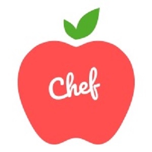 Image for Personal Chef Atlanta with ID of: 3646053