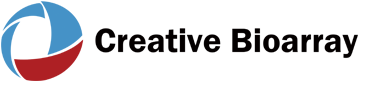 Image for Creative Bioarray with ID of: 3648995