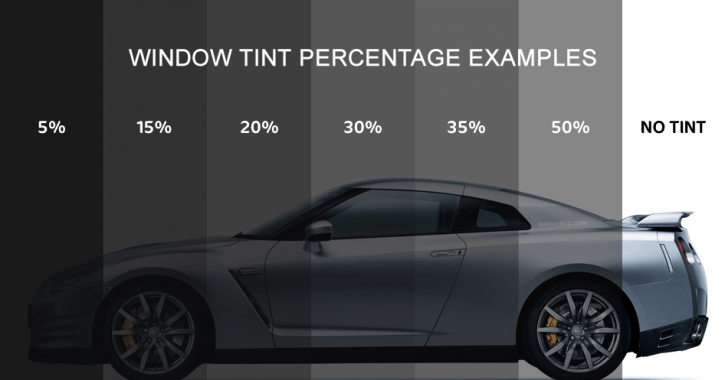 Image for Window Tinting Tacoma with ID of: 3653764