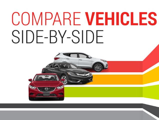 Image for Car Comparison Tool for New and Used Cars Online - Searchlocaldealers.com with ID of: 3654592