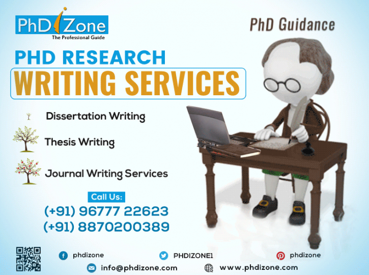 Image for Proofreading Services with ID of: 3661404