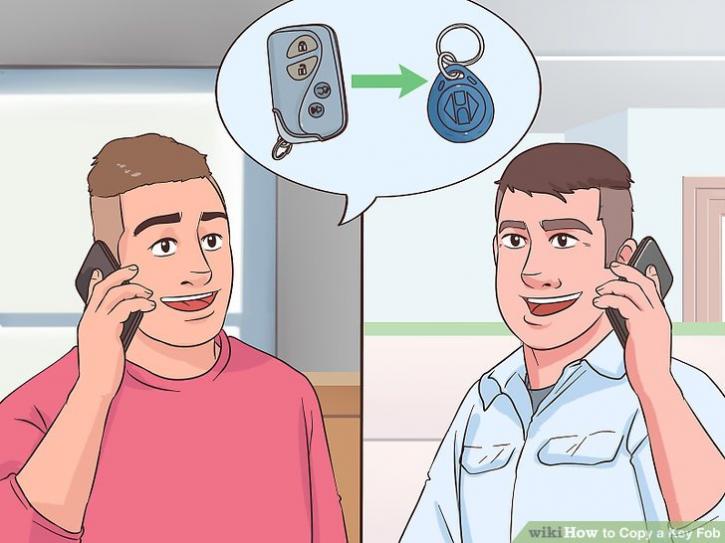 Image for Fob Copy Vancouver with ID of: 3666985