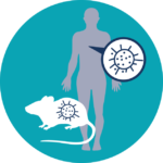 Image for Certis Oncology Solutions with ID of: 3678795