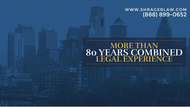 Image for Shrager & Sachs with ID of: 3681426