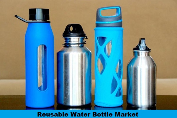 Image for Reusable Water Bottle Market Growing Popularity and Emerging Trends in the Market, Forecast to 2025 with ID of: 3685320