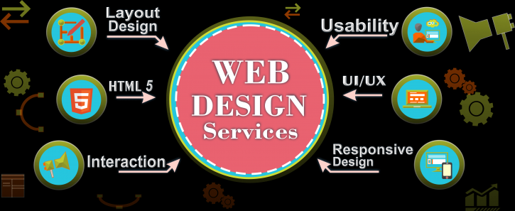 Image for Webdew with ID of: 3686088