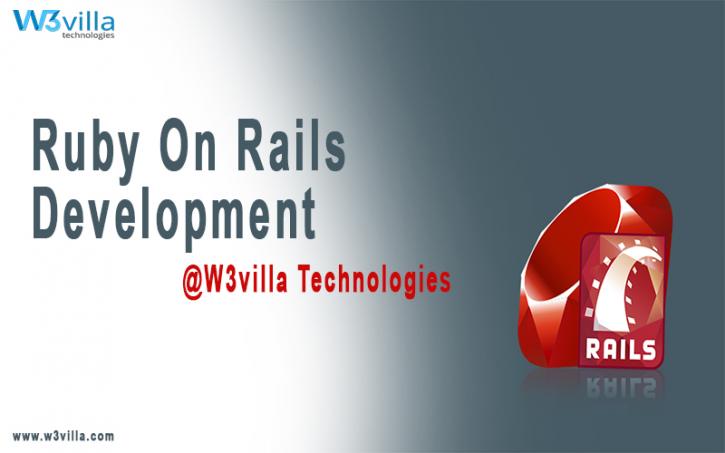 Image for W3villa Technologies with ID of: 3688318