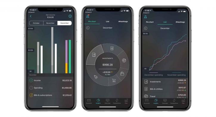 Image for Looking for the Best Budget App in 2019? Here Are the Top 5 with ID of: 3689570