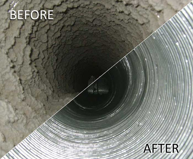 Image for Hvac Works New York with ID of: 3690361