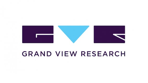 Image for Blanket Market Industry Analysis , Opportunity Assessment And Forecast Till 2025 : Grand View Research Inc. with ID of: 3692313