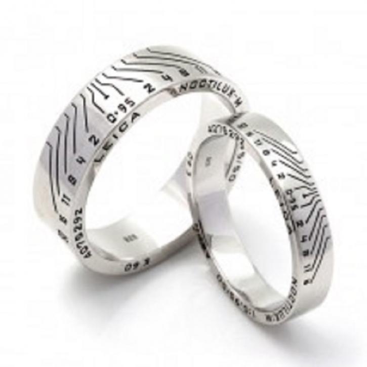 Image for Custom Sports Rings online with ID of: 3695994