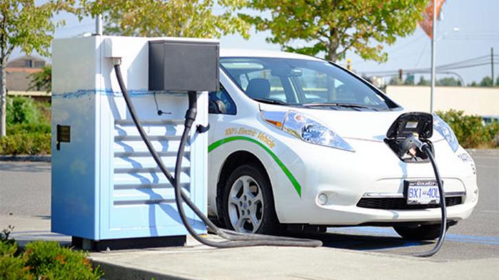 Image for Electric Vehicles Market Study By Type, Application & Top Key Players - AB Volvo Group, Bayerische Motoren Werke AG, Chrysler Group LLC, Daimler AG, and Fiat Spa., Ford Motor Company with ID of: 3696415