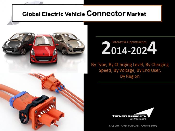 Image for Fast Charging Segment to Push Global Electric Vehicle Connector Market till 2024 with ID of: 3696605