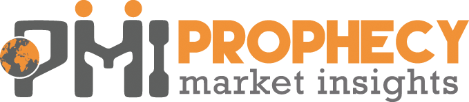 Image for Global Managed Security Services Market worth US$ XX Billion 2029 with a CAGR of XX% with ID of: 3702577