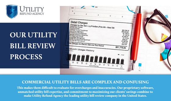 Image for Utility Refund Agency Inc with ID of: 3702925