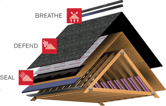 Image for Roof Replacement Los Angeles with ID of: 3707288