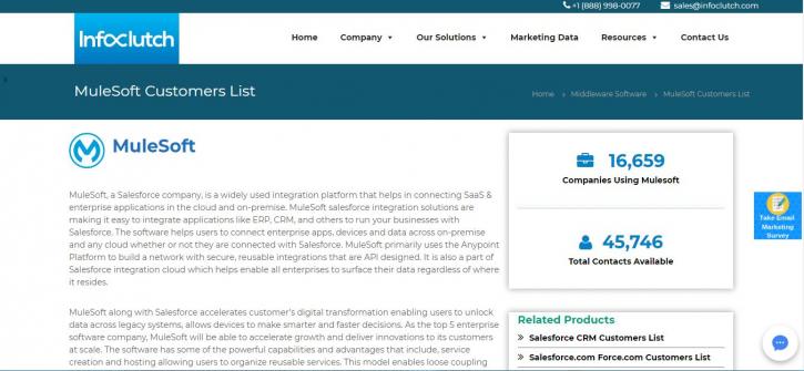 Image for MuleSoft Customers List with ID of: 3709969