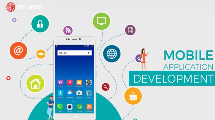 Image for Why Does Your Business Require a Mobile App? with ID of: 3710927