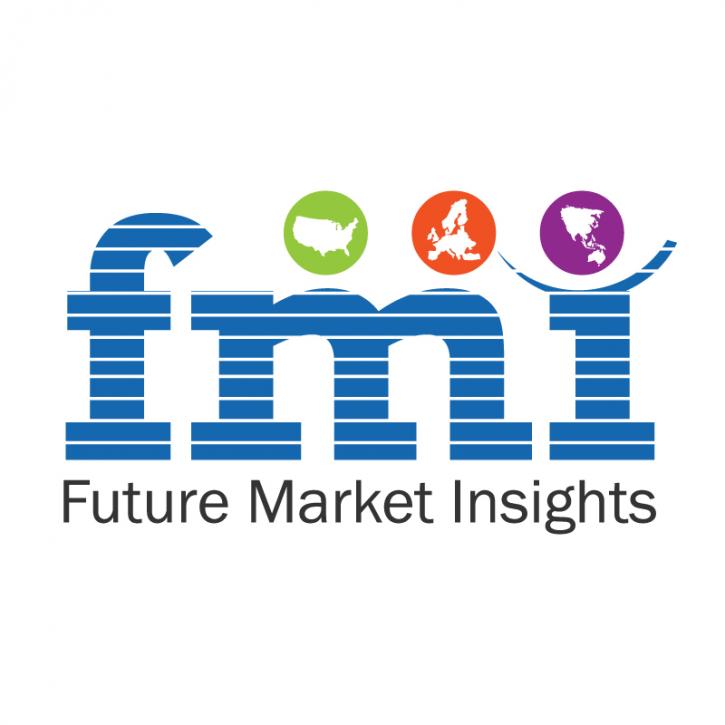 Image for Technological Advancements to Influence Aerial Work Platform Market Growth with ID of: 3712536