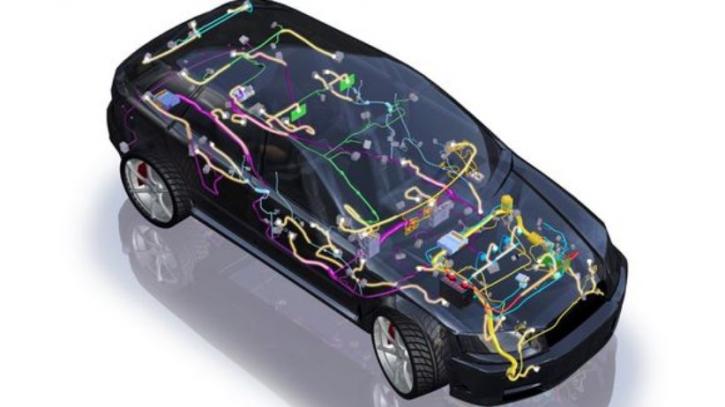 Image for Automotive Semiconductor Market Study By Component, Application & Top Key Players - NXP Semiconductors N.V., Renesas Electronics Corp., Infineon Technologies AG, Stmicroelectronics N.V. with ID of: 3717153