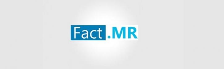 Image for 5 Key Takeaways from Fact.MR’s Report on Pharyngitis Market Revenue Analysis and Industry Forecast, 2019 - 2026 with ID of: 3723223
