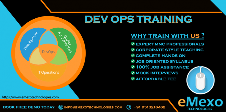 Image for Best DevOps Training Institute in Electronic City - eMexo Technologies with ID of: 3726315