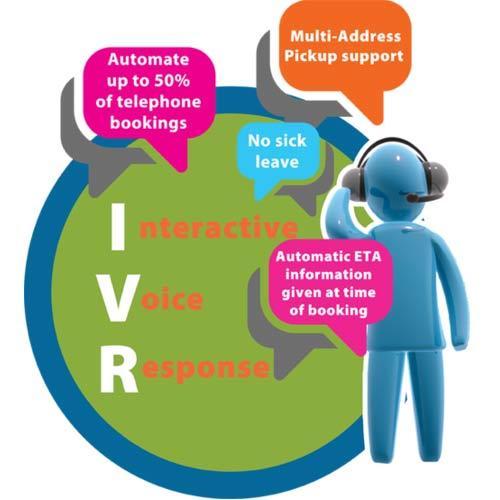 Image for IVR Solution | Intellexal Solutions (ITS) with ID of: 3731906