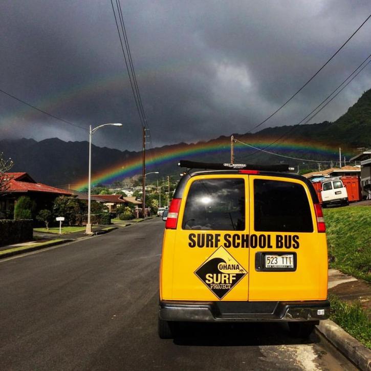 Image for Ohana Surf Project with ID of: 3748764