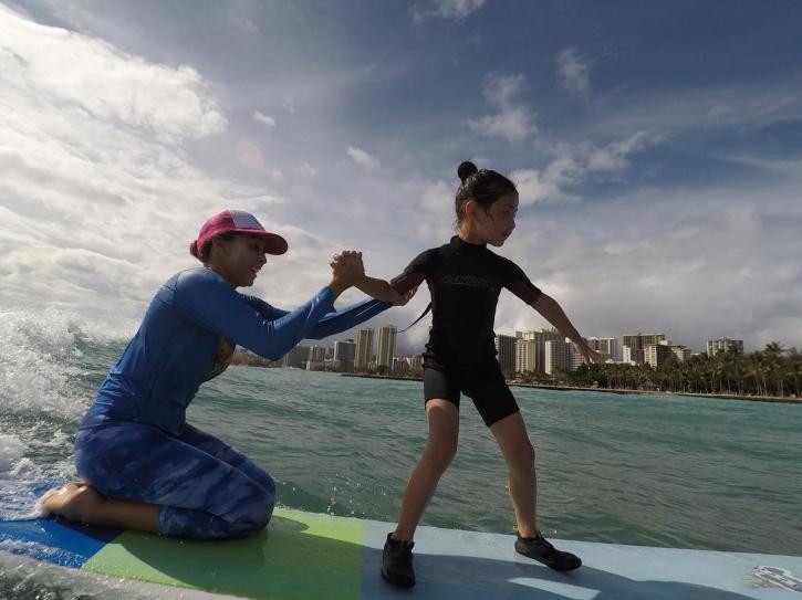 Image for Ohana Surf Project with ID of: 3748770