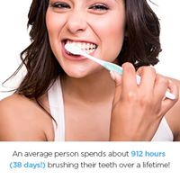 Image for Mini Dental Implants with ID of: 3750983