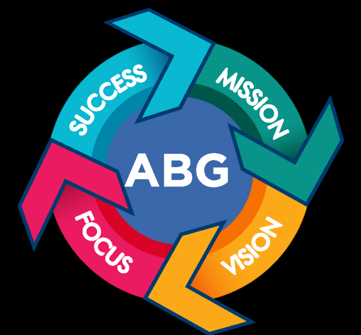 Image for Associated Business Group with ID of: 3753526