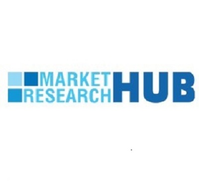 Image for Intercellular Adhesion Molecule 1 linked with Immune Response and blood Leucocytes Circulation with ID of: 3763181