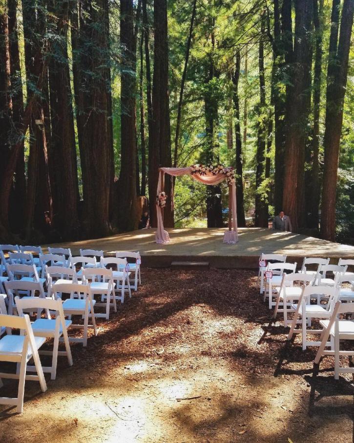Image for Party Rentals Walnut Creek with ID of: 3765369