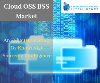 Image for Global Cloud OSS BSS Market By Knowledge Sourcing Intelligence with ID of: 3773354