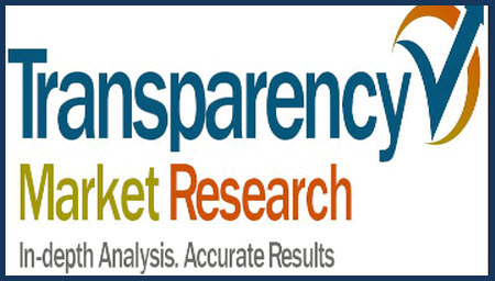 Image for Screw Neck Vials Market Scope, Dynamics, Future Scenario 2027 with ID of: 3773937