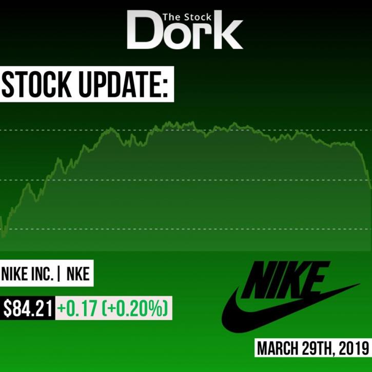Image for The Stock Dork with ID of: 3780789